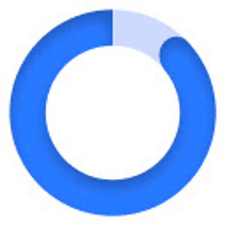 Show HN: Credible brings credibility scores directly on Hacker News