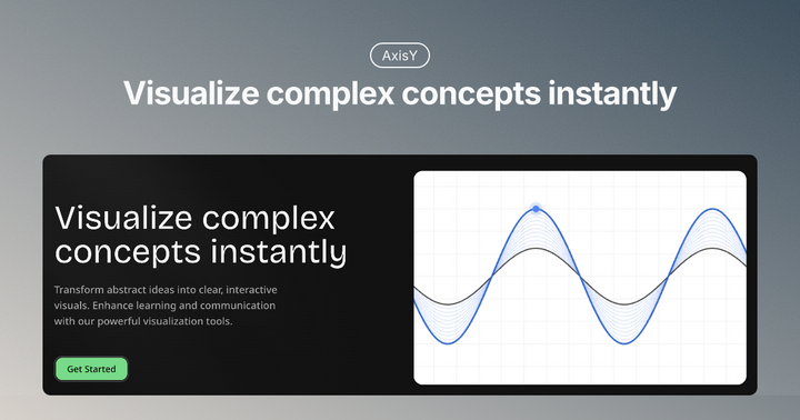 Show HN: Textbooks are hard. I made AxisY to visualize complex topics