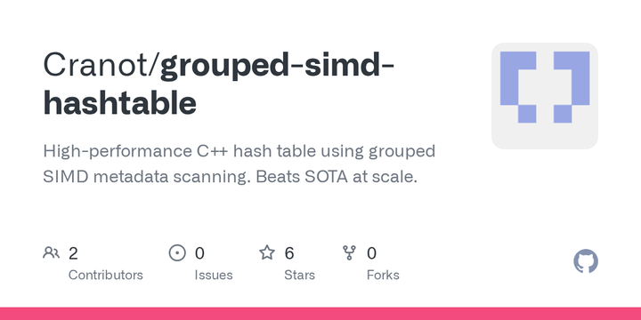 High-performance C++ hash table using grouped SIMD metadata scanning