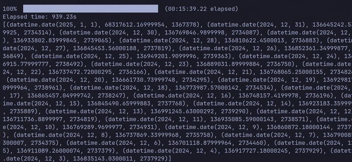 Querying 160 GB of Parquet Files with DuckDB in 15 Minutes