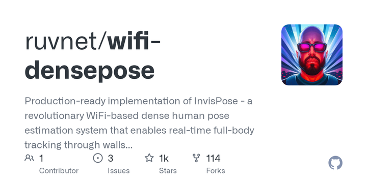 WiFi DensePose: WiFi-based dense human pose estimation system through walls