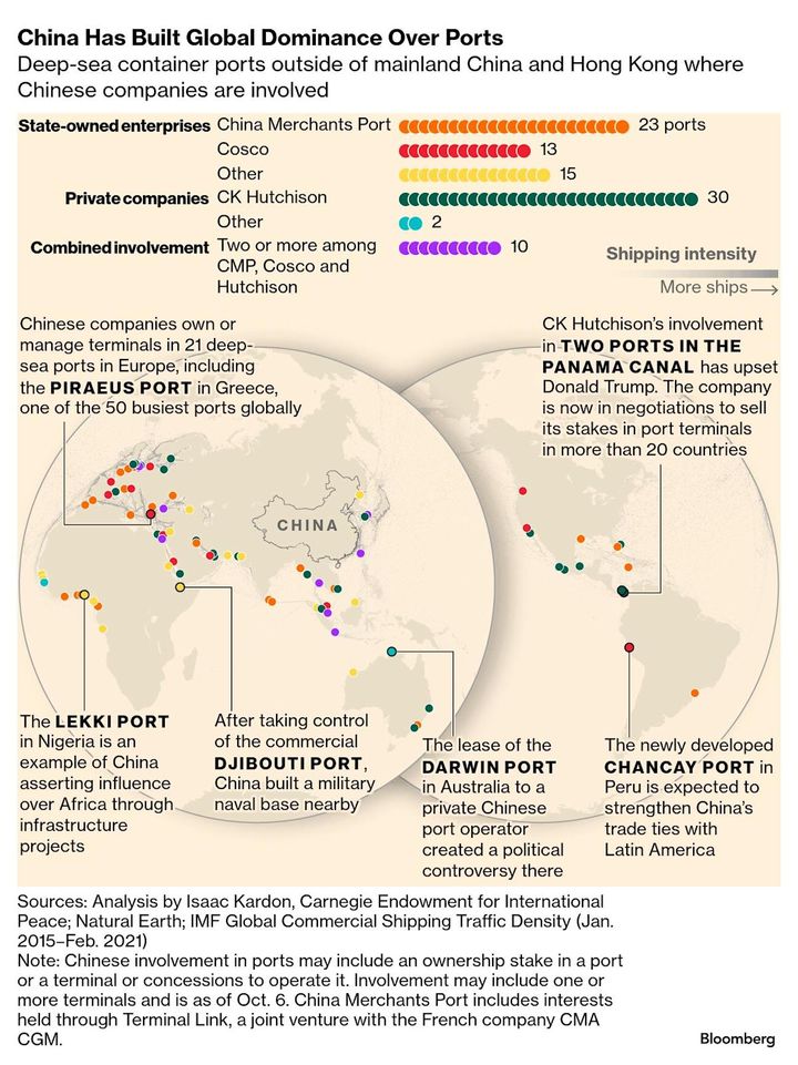 Trump asking for China's warships to help in opening of Strait of Hormuz