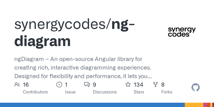 Show HN: NgDiagram v1.0, an open-source Angular library for interactive diagrams