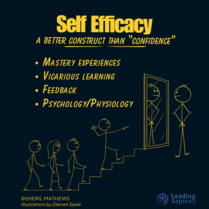 Confidence is overrated. Try self-efficacy