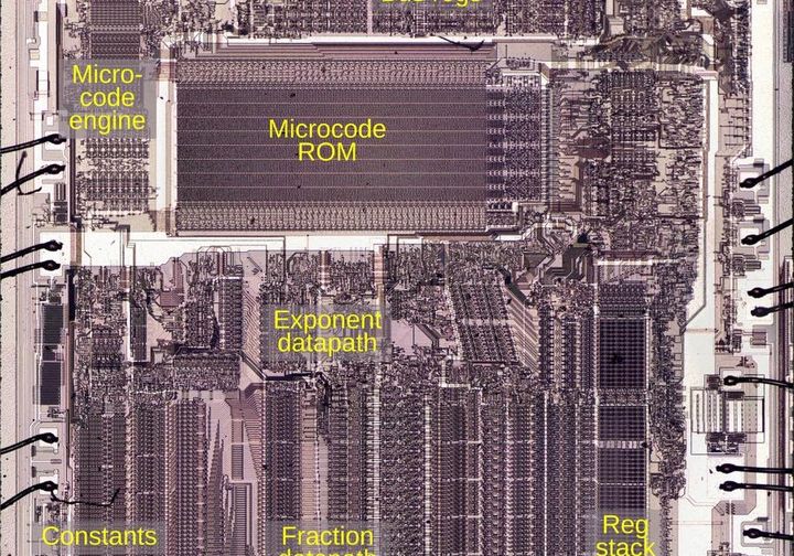 Instruction decoding in the Intel 8087 floating-point chip