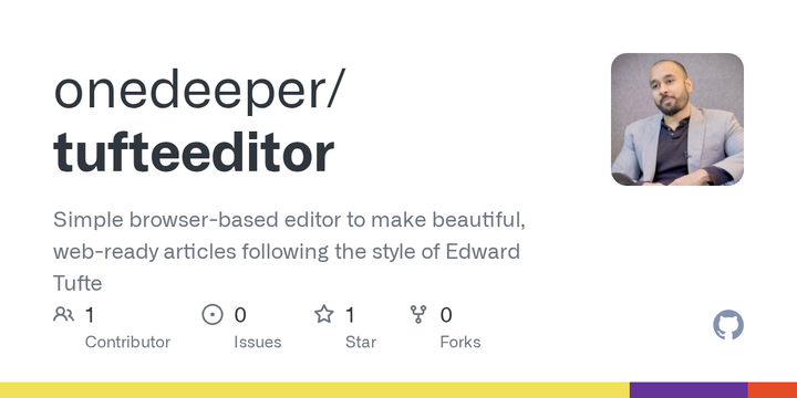 Show HN: Tufte Editor – Local Markdown Editor with Tufte CSS Live Preview