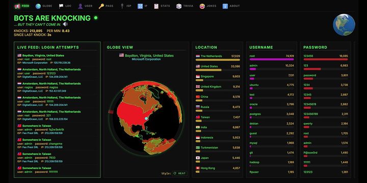 Show HN: Knock-Knock.net – Visualizing the bots knocking on my server's door