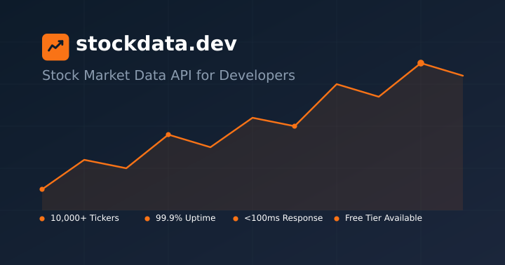 Show HN: Stockdata.dev – Free stock market API with 15-min delayed US quotes