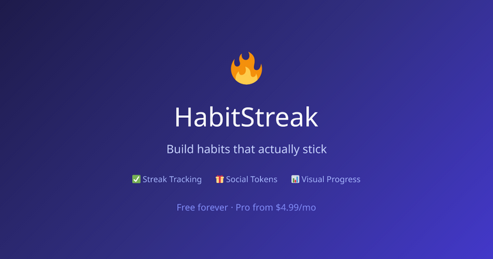 Show HN: HabitStreak – Habit tracker with giftable streak tokens