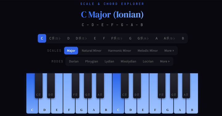 Show HN: Interactive Chord Finder, Free Piano Scale and Chord Explorer