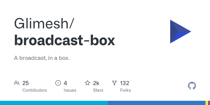 Show HN: Broadcast Box – Self-hosted low latency streaming