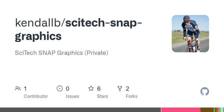 SciTech SNAP Graphics has gone open source