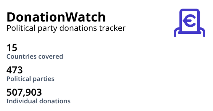 Show HN: Donation.watch – open-source political finance tracker (AGPL/CC-BY)