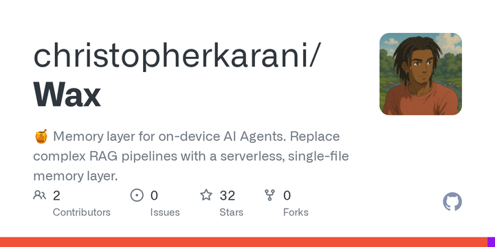 Sub-Millisecond RAG on Apple Silicon. No Server. No API. One File