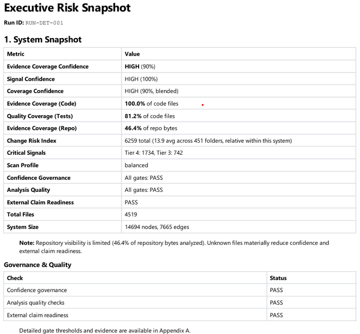What evidence format helps technical diligence decisions move faster?
