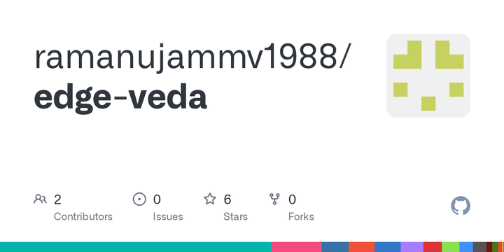 Run LLMs locally in Flutter with <200ms latency