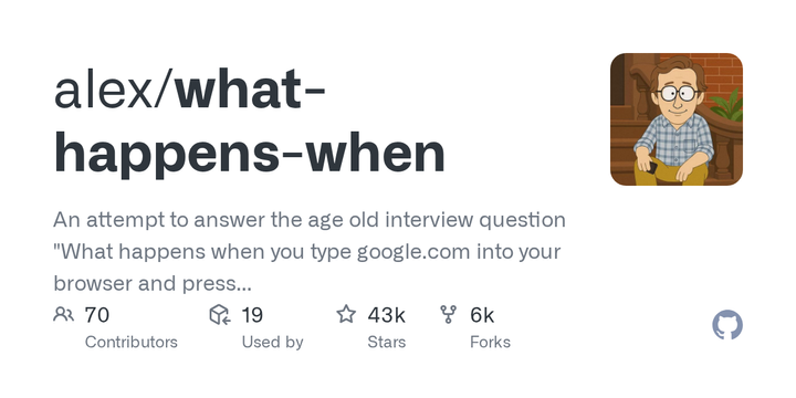 What happens when you type a url in the browser's address box and press enter?