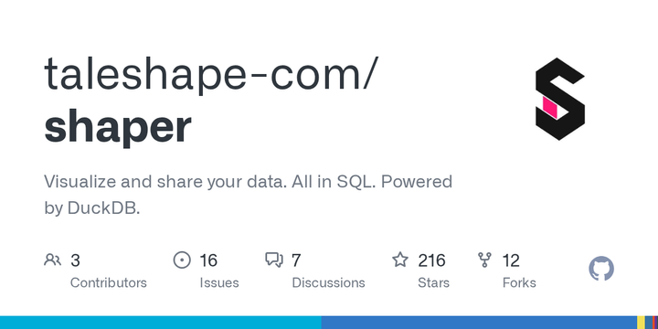 A DuckDB-based metabase alternative