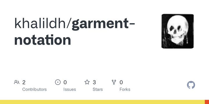 Garment Notation Language: Formal descriptive language for clothing construction