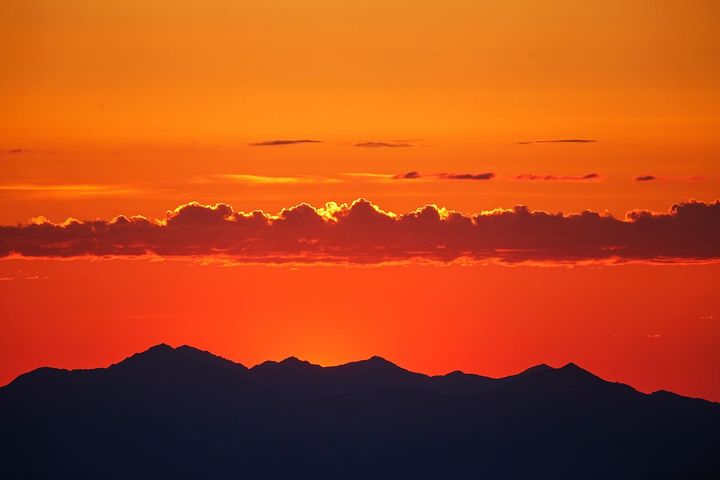 There is unequivocal evidence that Earth is warming (2024)