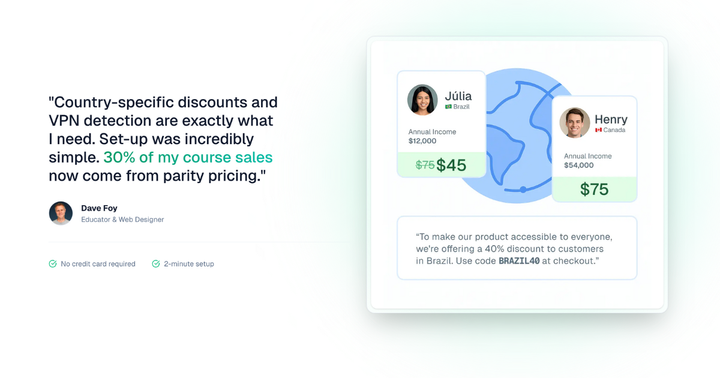 You are wasting your non-US traffic