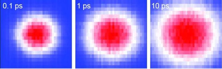 Metallic material breaks 100-year thermal conductivity record (1100 Wm^−1 K^−1)