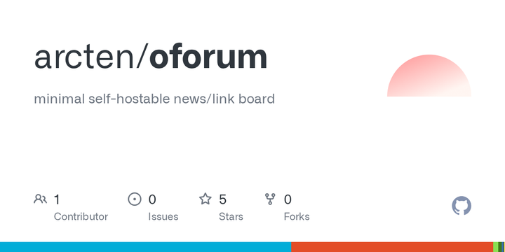 Show HN: oForum | Self-hostable links/news site