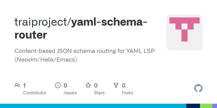 Show HN: YAML-schema-router – content-based schema routing for yaml ls