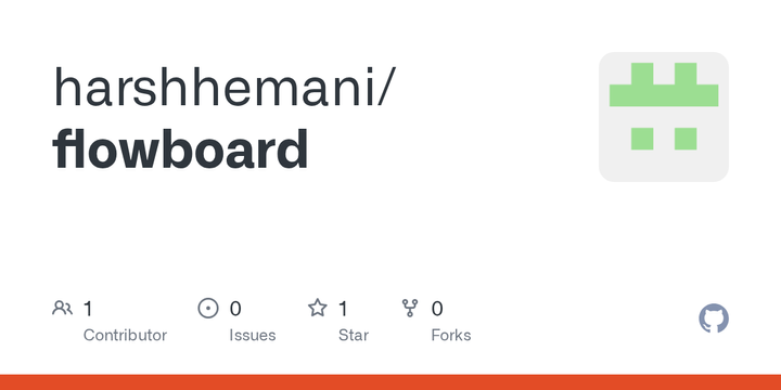 Show HN: Single HTML opinionated Kanban board
