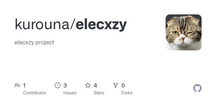 Show HN: Elecxzy – A lightweight, Lisp-free Emacs-like editor in Electron