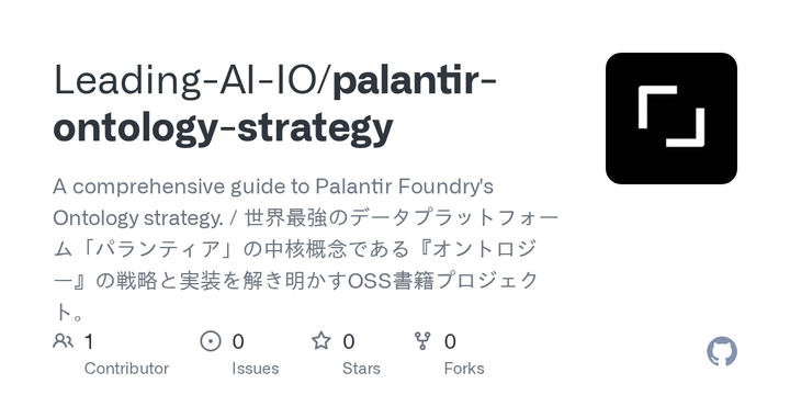 Palantir's secret weapon isn't AI – it's Ontology. An open-source deep dive