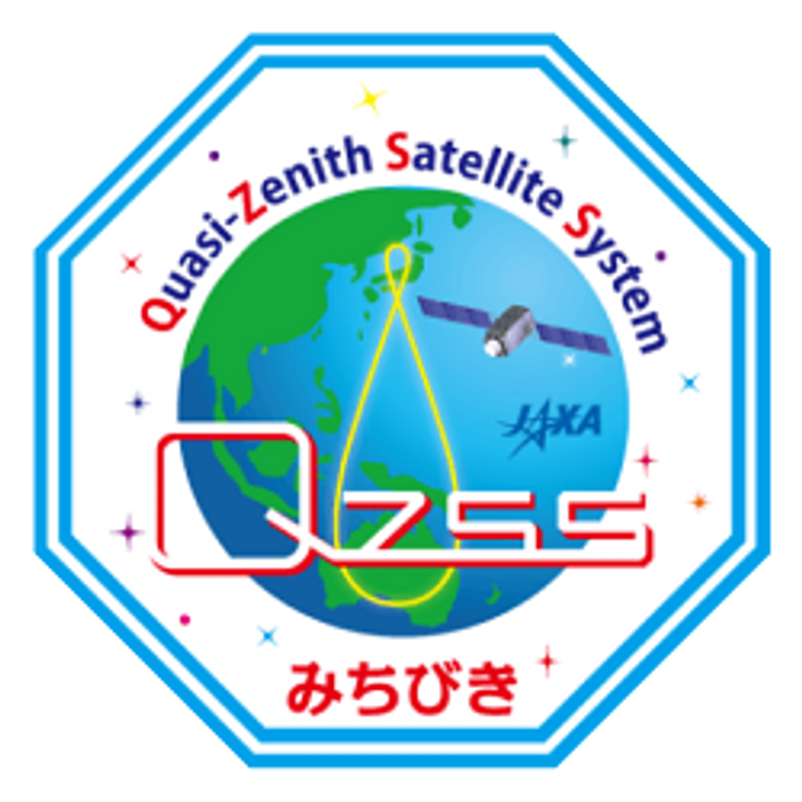 Quasi-Zenith Satellite System