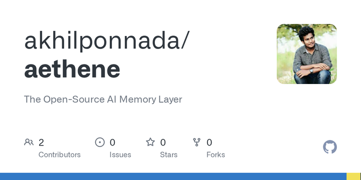 Show HN: Aethene – Open-source AI memory layer