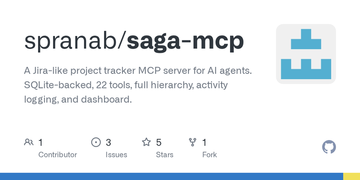 Show HN: Saga – SQLite project tracker for AI coding agents