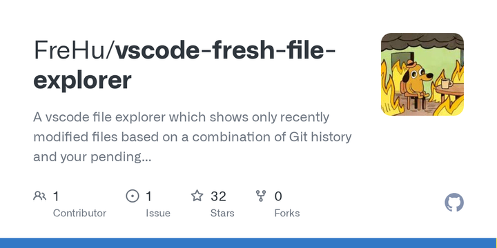 Fresh File Explorer – VS Code extension for navigating recent work