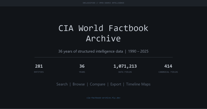 Show HN: CIA World Factbook Archive (1990–2025), searchable and exportable
