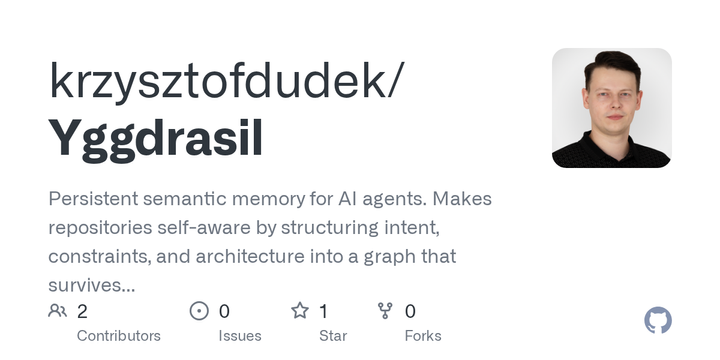 Show HN: I made repos self-aware for AI coding agents