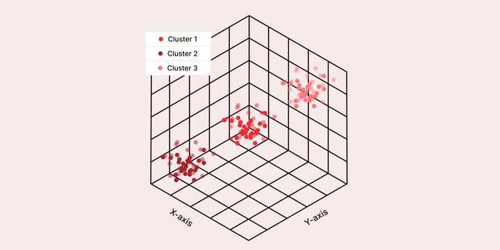 Efficient and Acid Compliant Vector Search Indexes in Firebolt