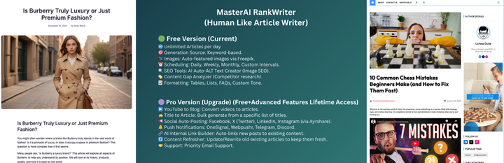 MasterAI RankWriter
