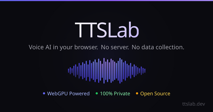 Show HN: TTSLab – Text-to-speech that runs in the browser via WebGPU