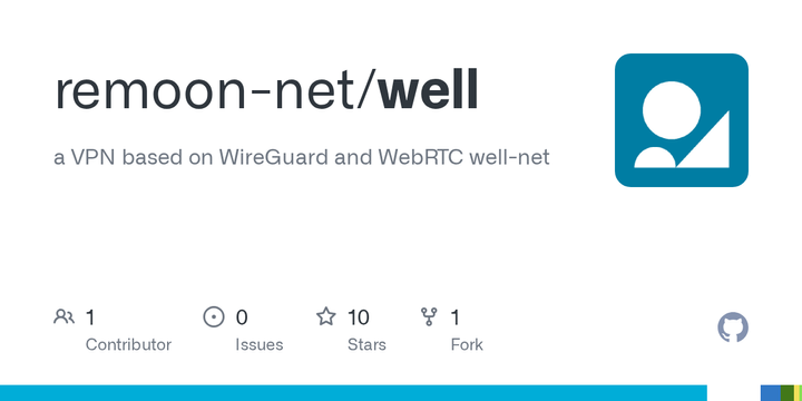 Show HN: Well-net – a friends-only IPv6 network with no central server