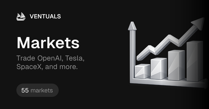 Ventuals: Pre-IPO Stocks on Hyperliquid