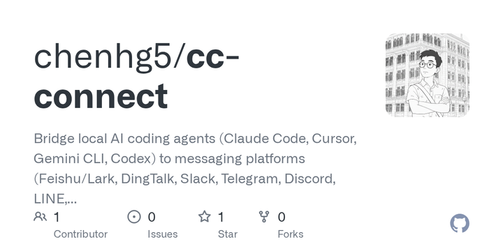 Show HN: Cc-connect – Remote control Claude Code from your favorite chat app
