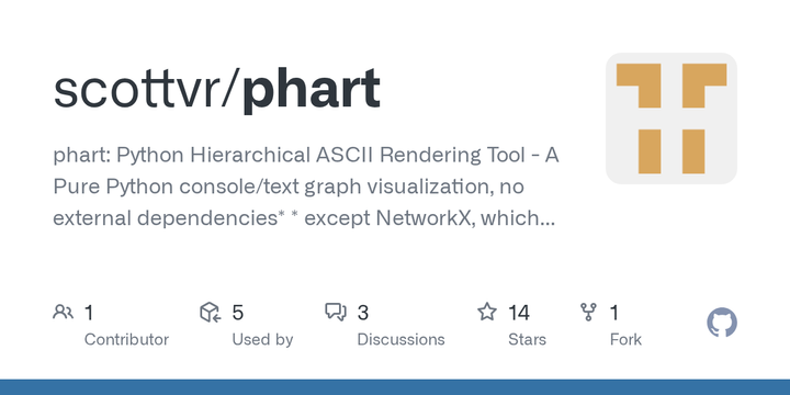 Show HN: A GFM+GF-MathJax/Latex HTML formatting adventure