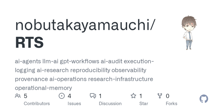 Show HN: RTS – A Git-native execution provenance protocol for AI decisions