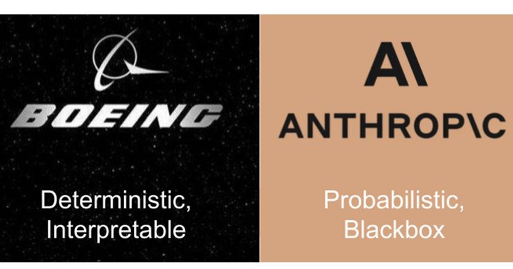 AI that makes life or death decisions should be interpretable