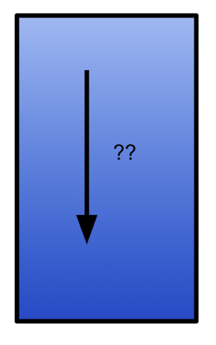 A bit of fluid mechanics from scratch not from scratch