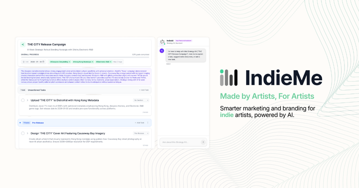 Show HN: IndieMe – AI for building artist brand identity and release strategy