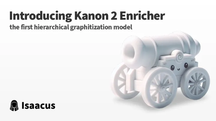 Show HN: Kanon 2 Enricher – the first hierarchical graphitization model