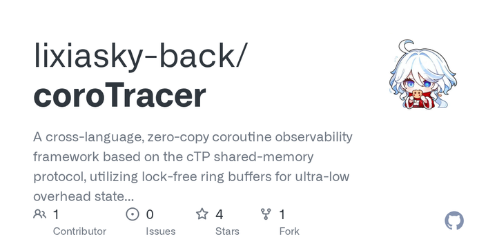 Show HN: I made a zero-copy coroutine tracer to find my scheduler's lost wakeups